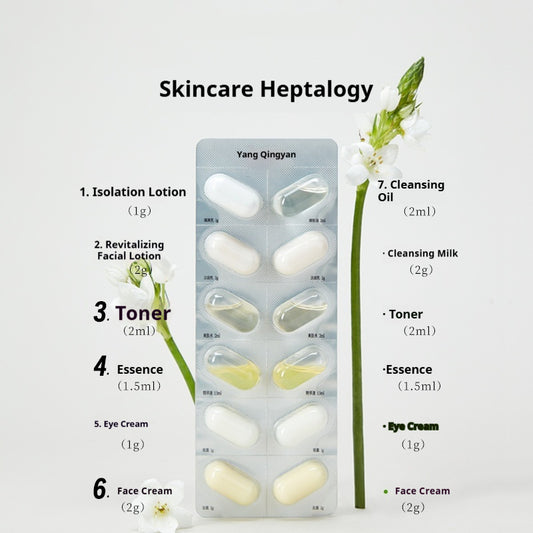 Genuine Skincare Products